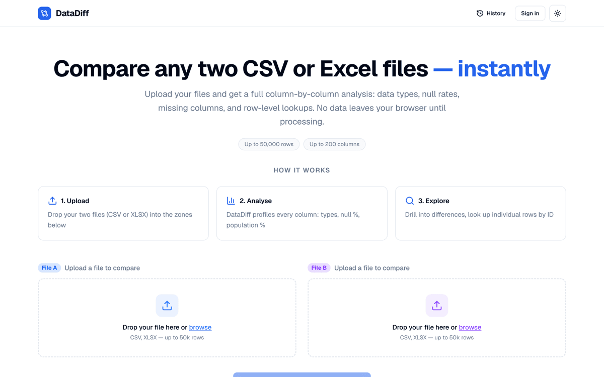 Landing page of DataDiff