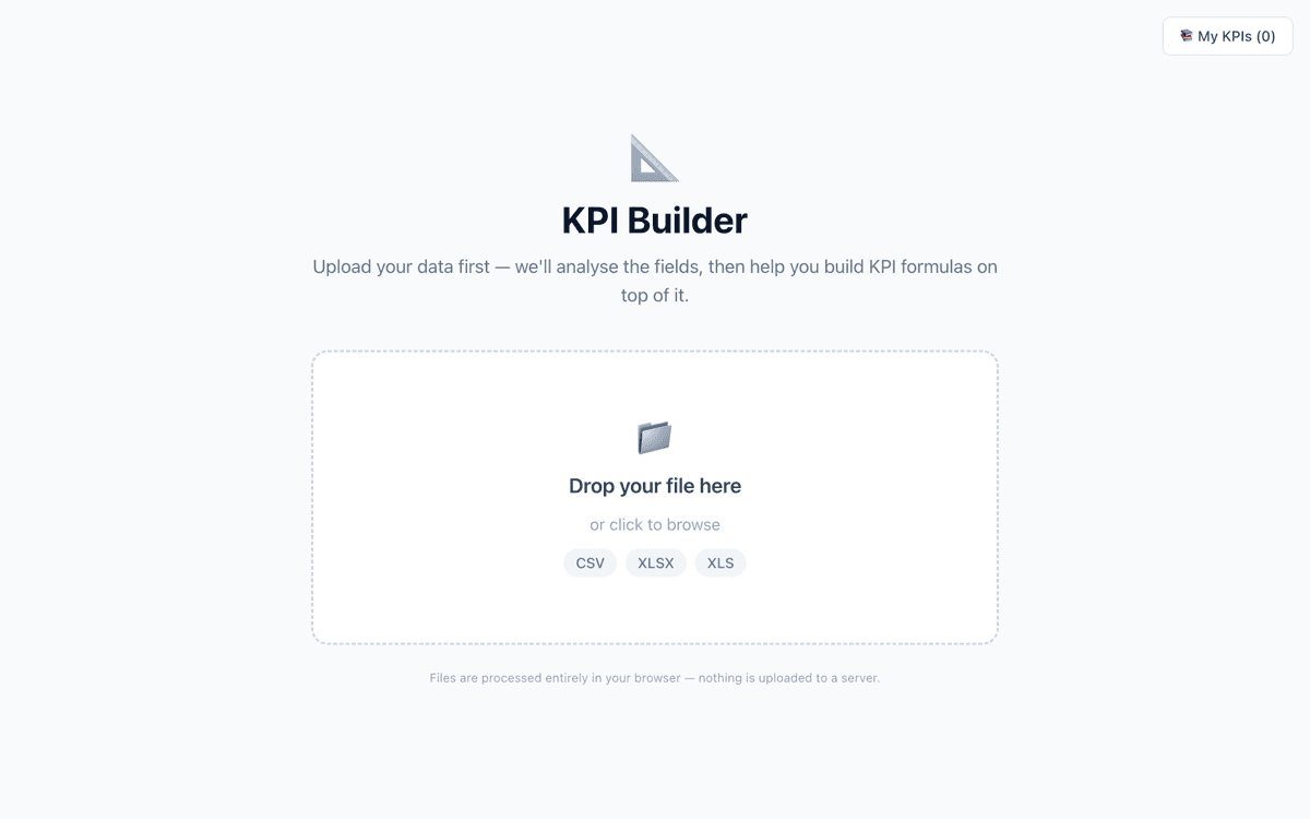 Landing page of KPI Builder