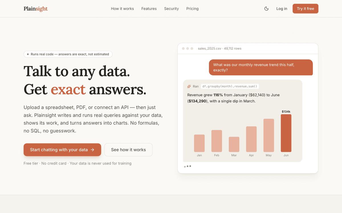 Landing page of Plainsight