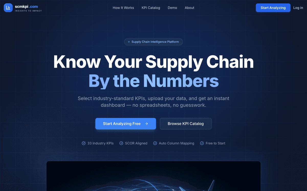 Landing page of SCMKPI